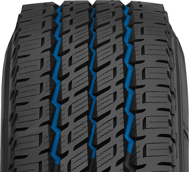 RENDIMIENTO HÚMEDO Dura Grappler caracteristicas nitto tires mexico latinoamerica toyo tires